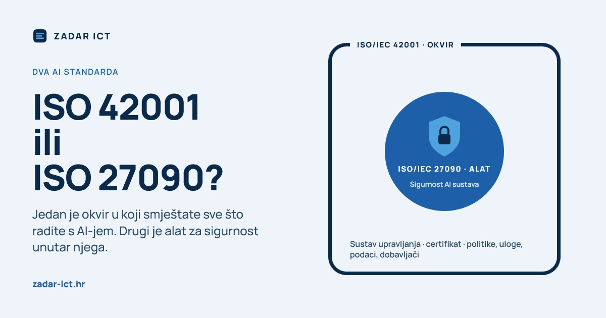 ISO 42001 kao okvir sustava upravljanja i ISO 27090 kao štit za sigurnost AI sustava unutar njega